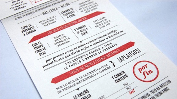 Infografia como tarjeta de invitacion a casamiento Infografia como tarjeta de invitacion a casamiento