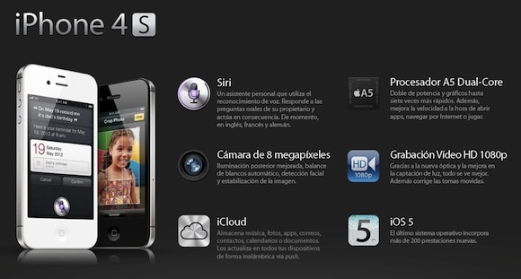 Infografia iPhone 4S Infografia iPhone 4S