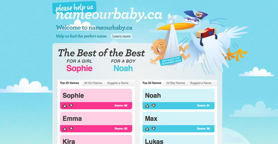 Nombres de bebe