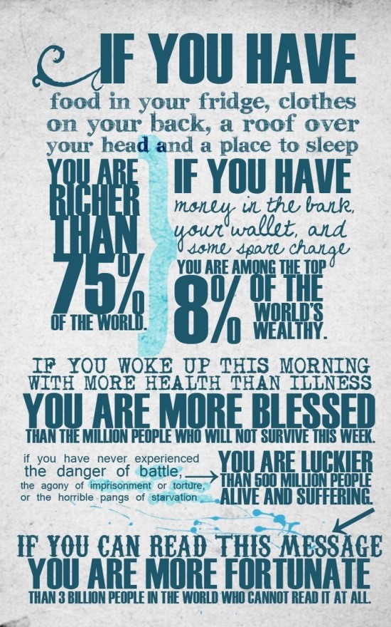 Perspectiva