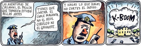 El policia que estudio bellas artes - Liniers El policia que estudio bellas artes - Liniers