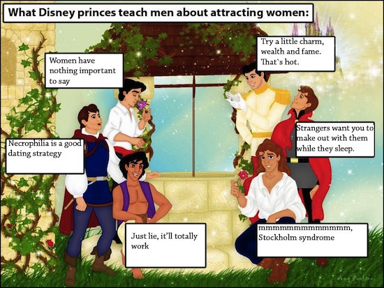 Principes de Disney Principes de Disney