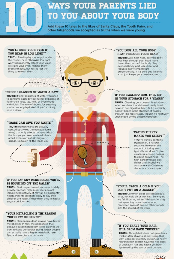 10 mitos sobre tu cuerpo