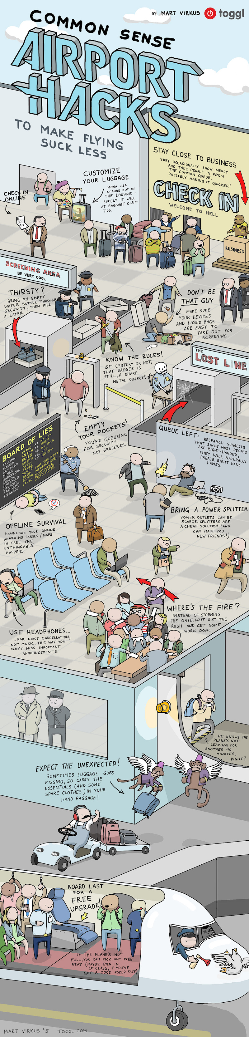 Trucos de aeropuerto para viajar mejor