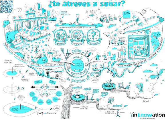 ¿Te atreves a soñar?