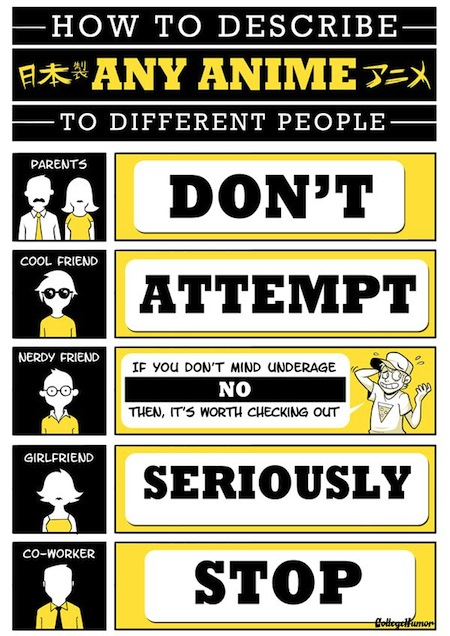 Como describir el anime Como describir el anime