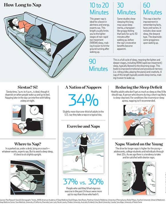 Cómo dormir la siesta perfecta