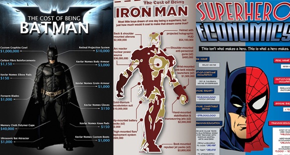 Cuanto cuesta ser superheroe Cuanto cuesta ser superheroe