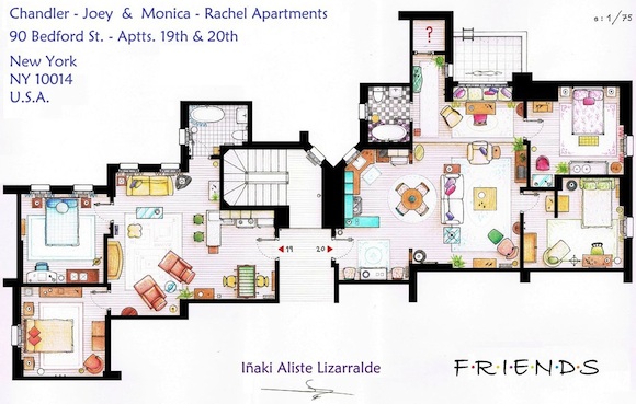 Planos de los departamentos de Friends Planos de los departamentos de Friends