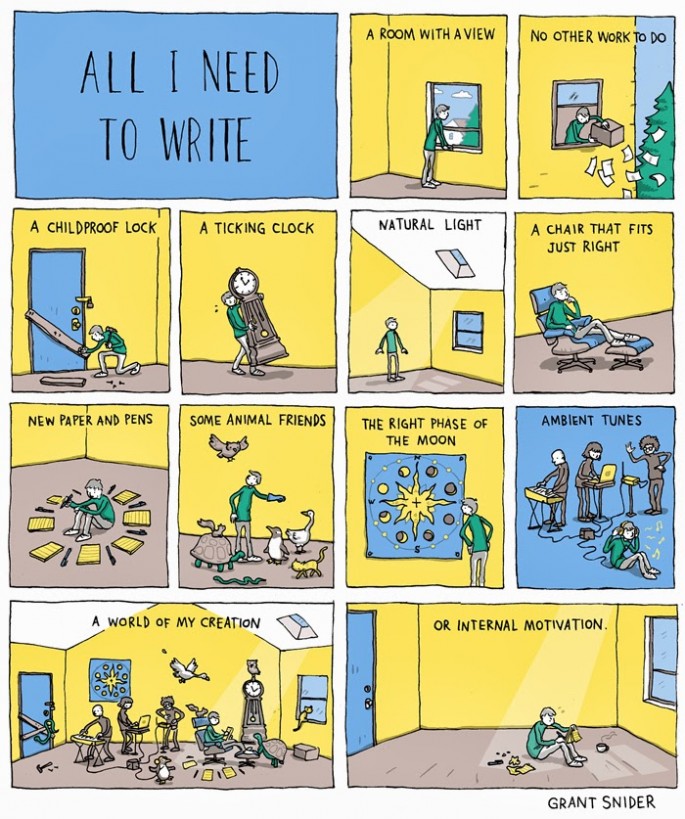 Lo que necesito para escribir