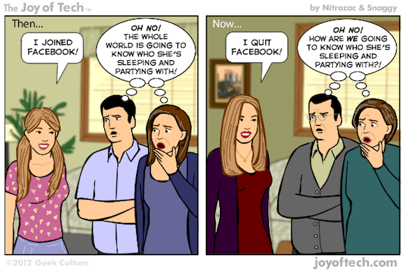 Facebook y los padres