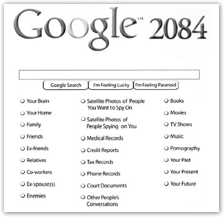 Google 2084 Google 2084