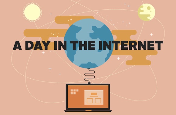 Un día en internet: Infografía Un día en internet: Infografía