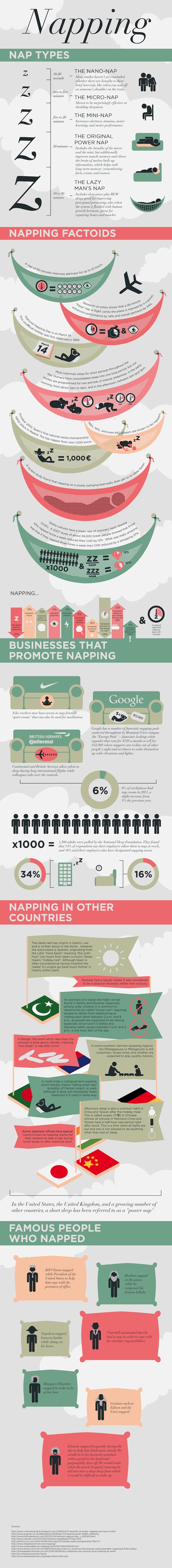 Infografía: Datos y beneficios de dormir la siesta
