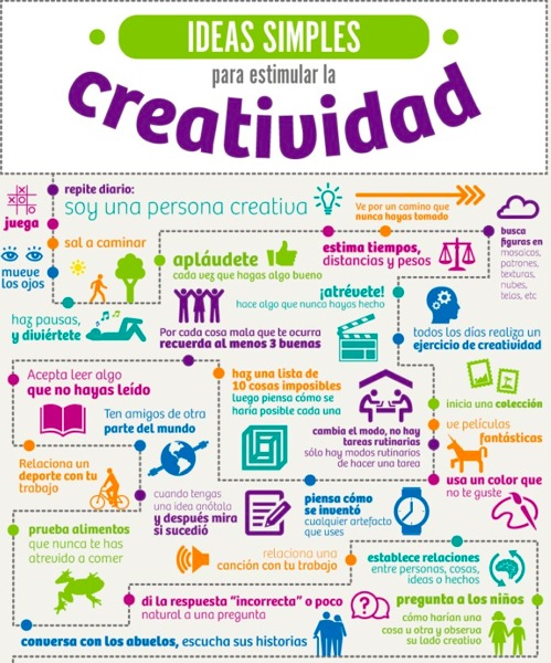 28 ideas para mejorar tu creatividad