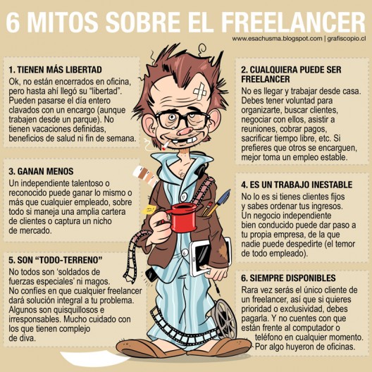 Los 6 mitos del Freelancer Los 6 mitos del Freelancer