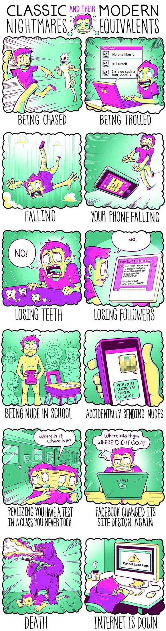 Tu peor pesadilla en el mundo de Facebook