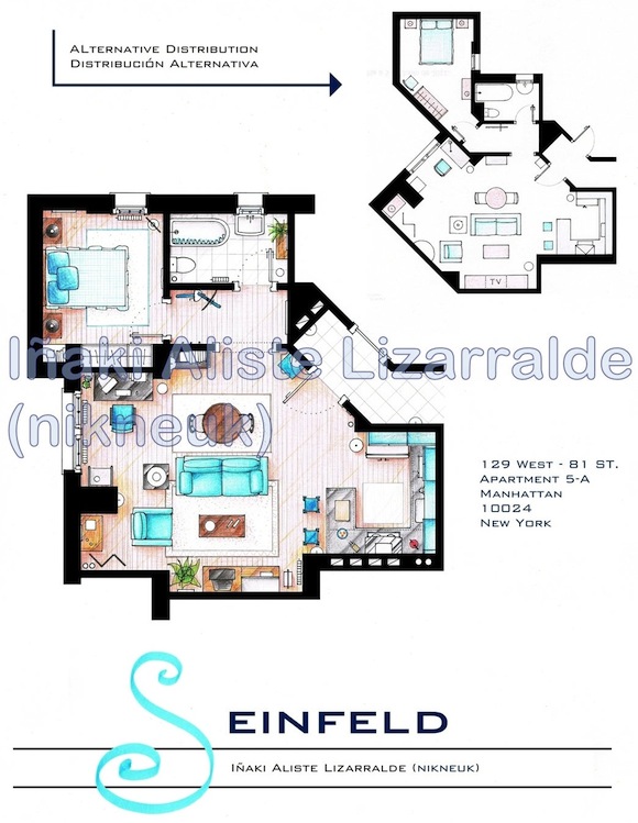 Plano del departamento de Seinfeld Plano del departamento de Seinfeld