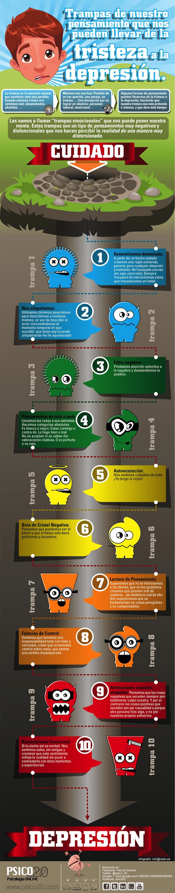 10 trampas que te llevan de la tristeza a la depresión 10 trampas que te llevan de la tristeza a la depresión
