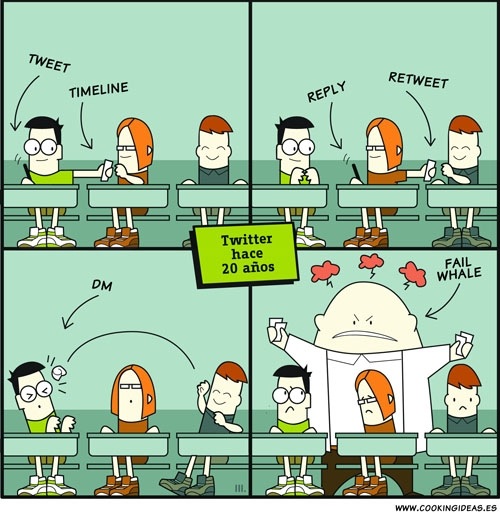 Twitter antes de Twitter Twitter antes de Twitter