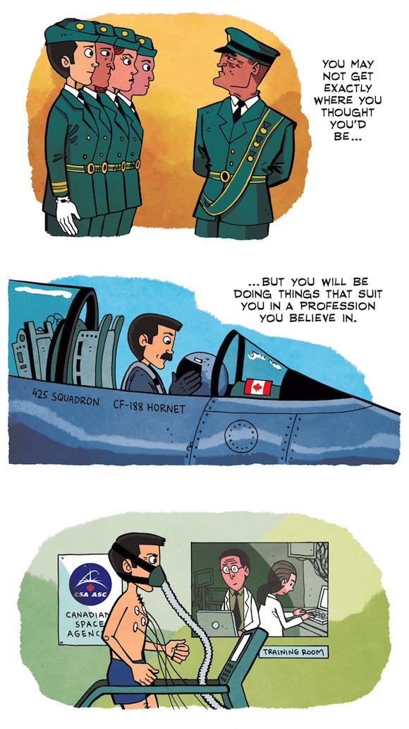 Lo que te gusta hacer