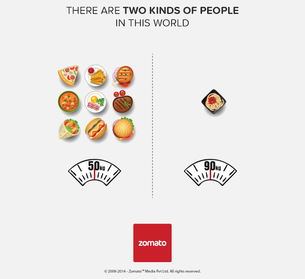 Zomato: Los que comen y no engordan